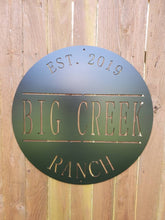 Load image into Gallery viewer, a close up of a green parking meter